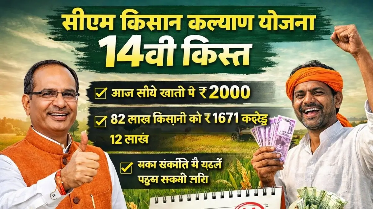 सीएम किसान कल्याण योजना 14वीं किस्त: आज खुशियों का दिन, लाखों किसानों के खातों में पहुंचेगा पैसा